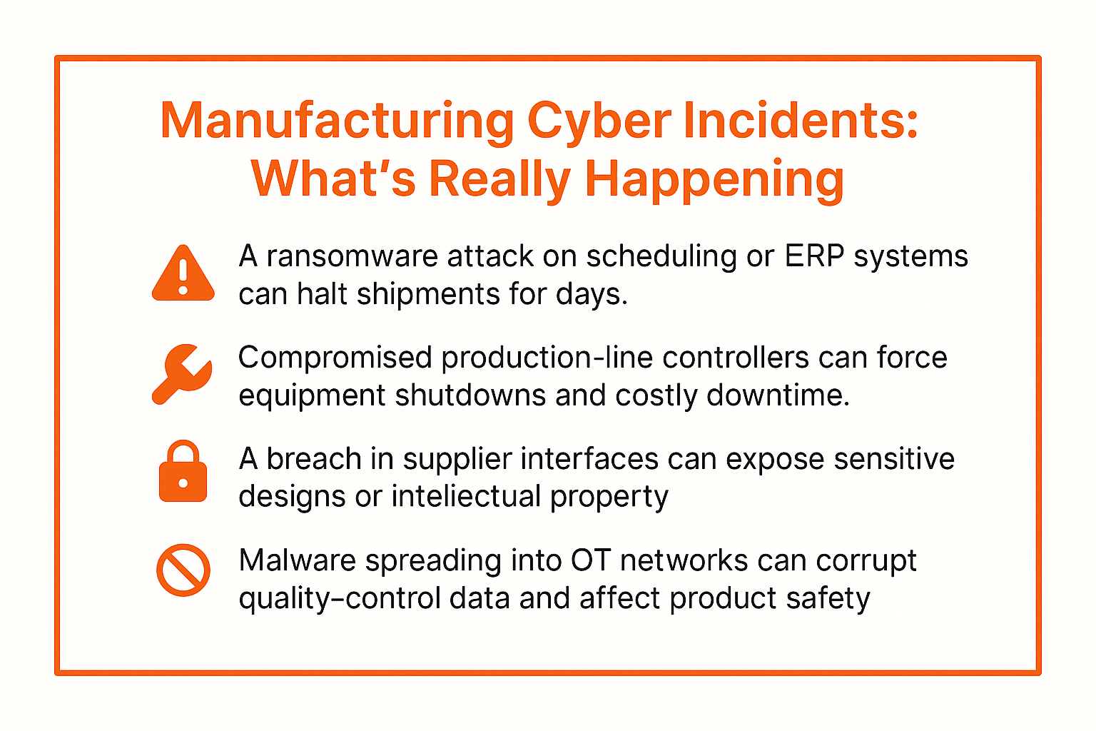 Manufacturing Cyber Incidents